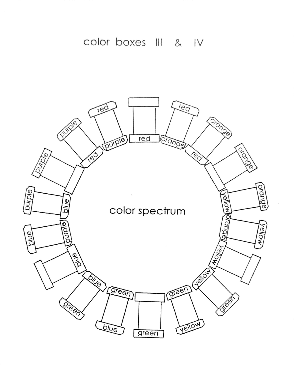 MTP sensorial color wheel printable.