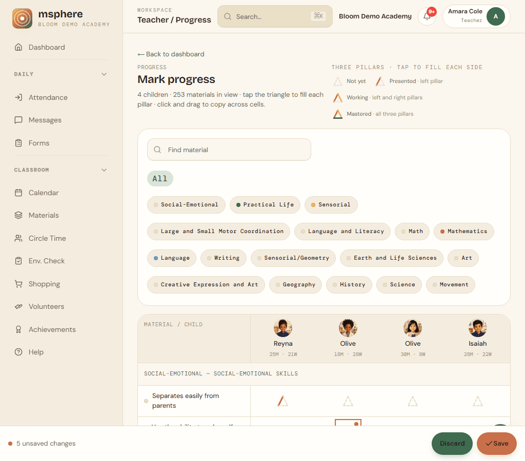 The msphere progress matrix used by guides to record Montessori mastery.